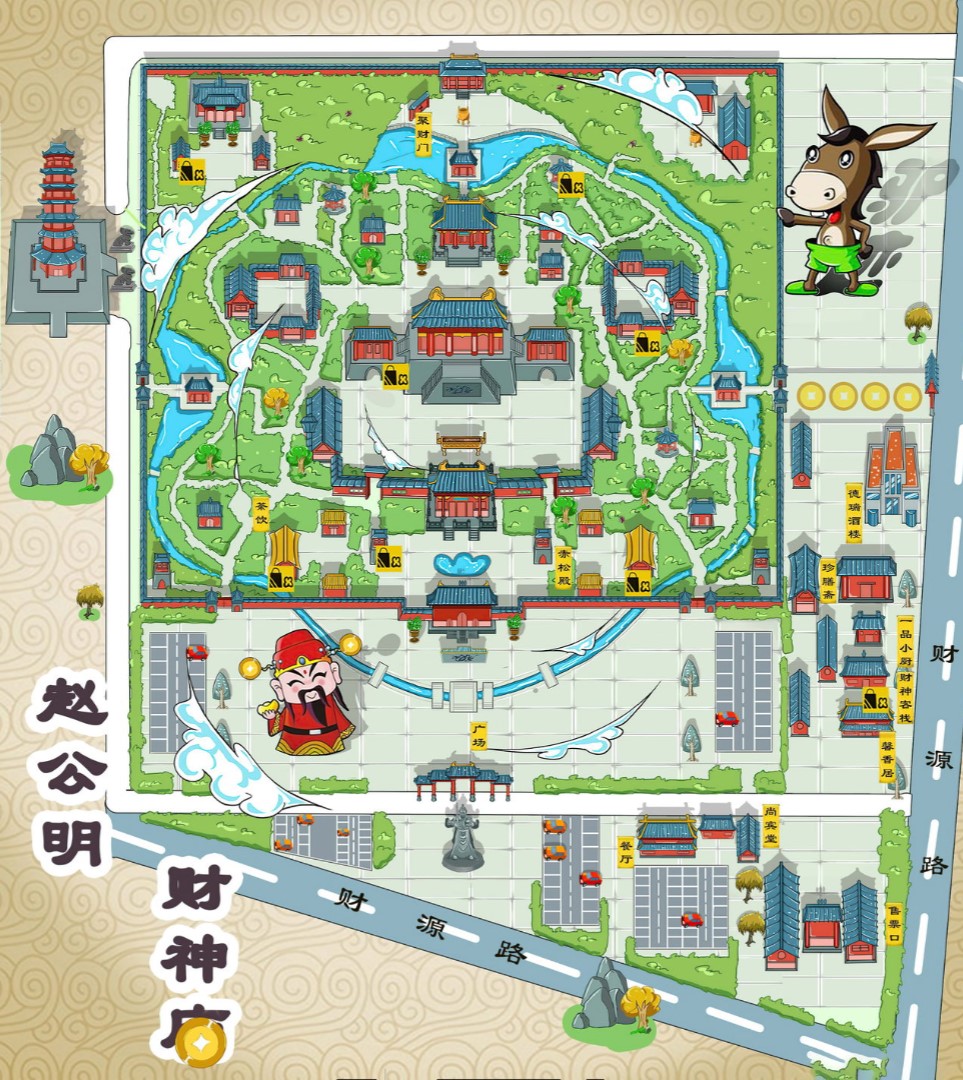 旅顺口寺庙类手绘地图